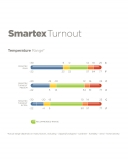 Abverkauf !!! BUCAS Smartex Turnout Extra Winterdecke Blau