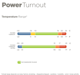 BUCAS Power Turnout Light silber + Gratis Abschwitzdecke