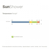 BUCAS Regendecke Sunshower Silber
